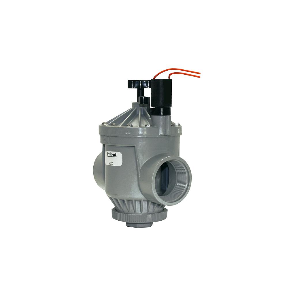 Richdel 216 B-FC 40mm Sol. Valve